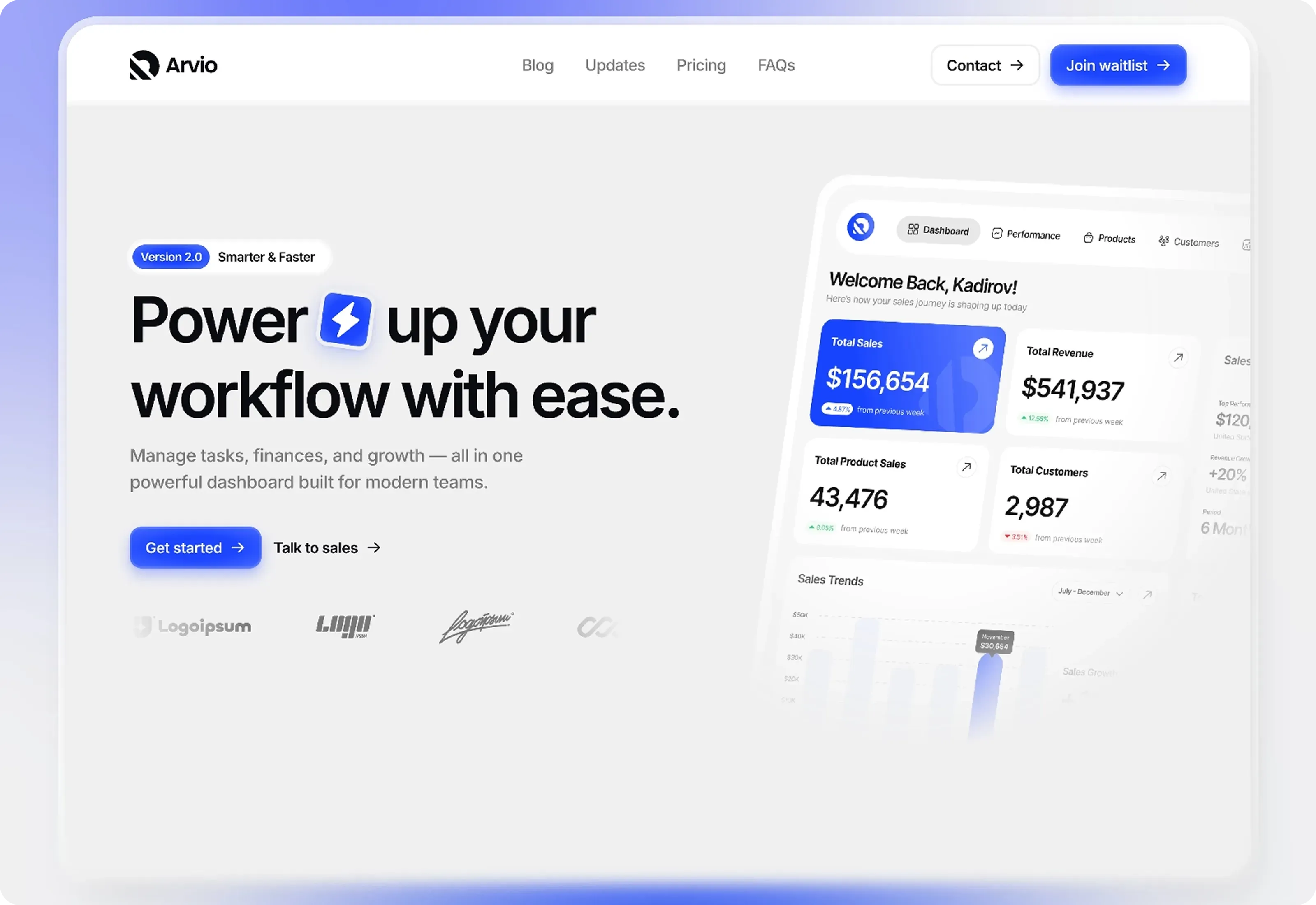 Arvio Saa S Mvp Dashboard Optimized