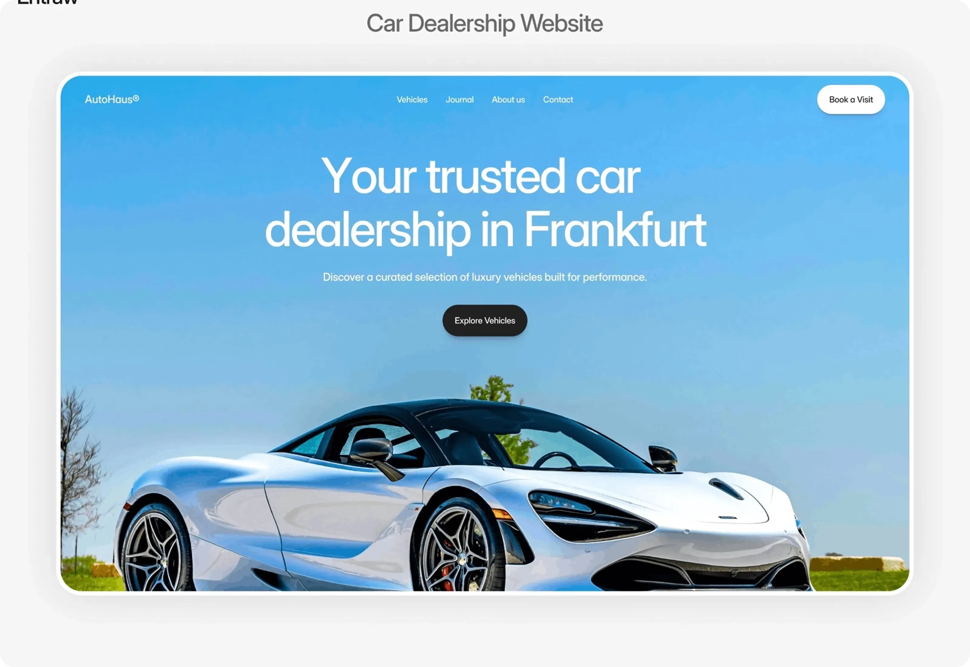 Auto Haus Car Dealership Website Optimized