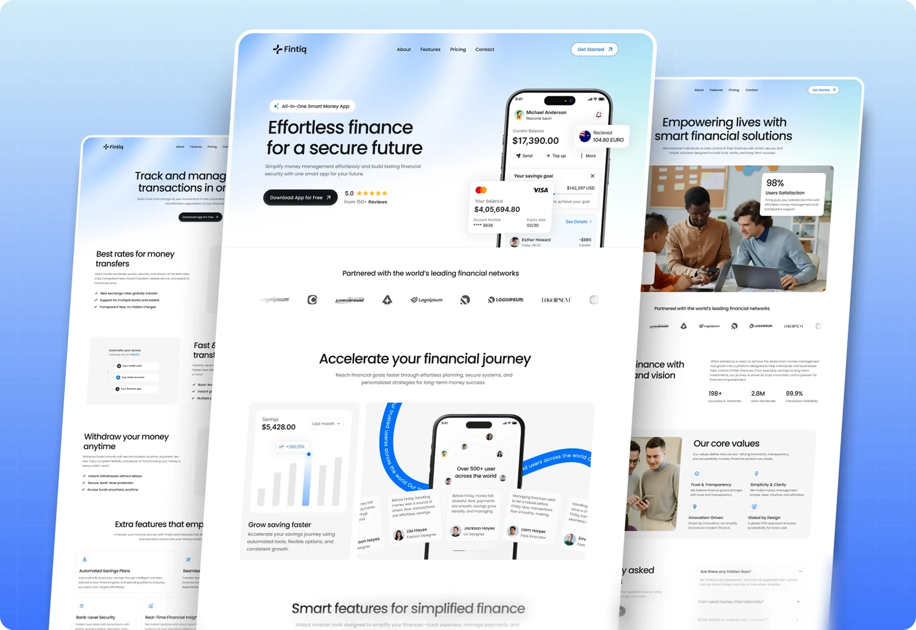 Fintiq Smart Finance Made Simple Optimized