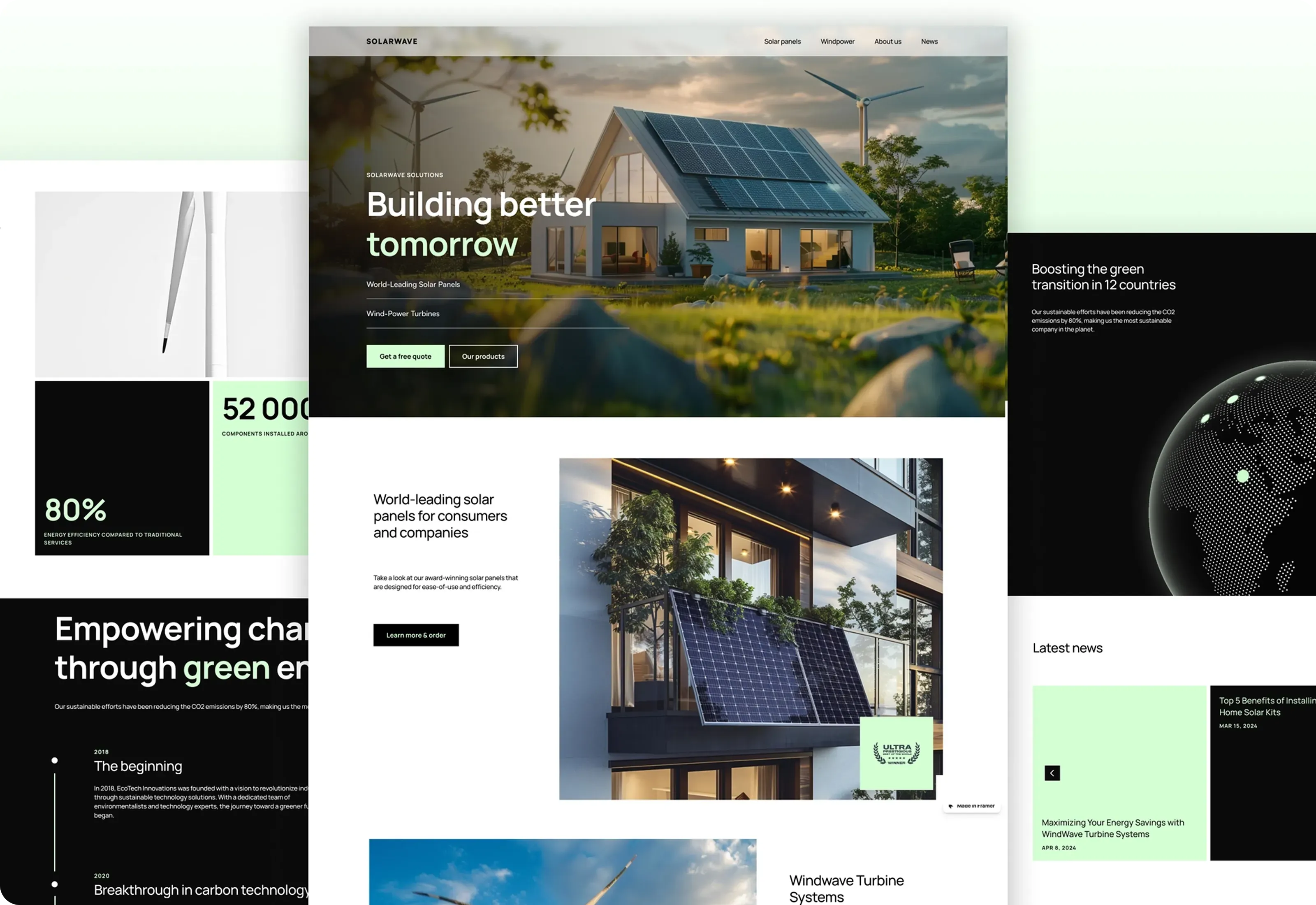 Greener Sustainable Business Optimized