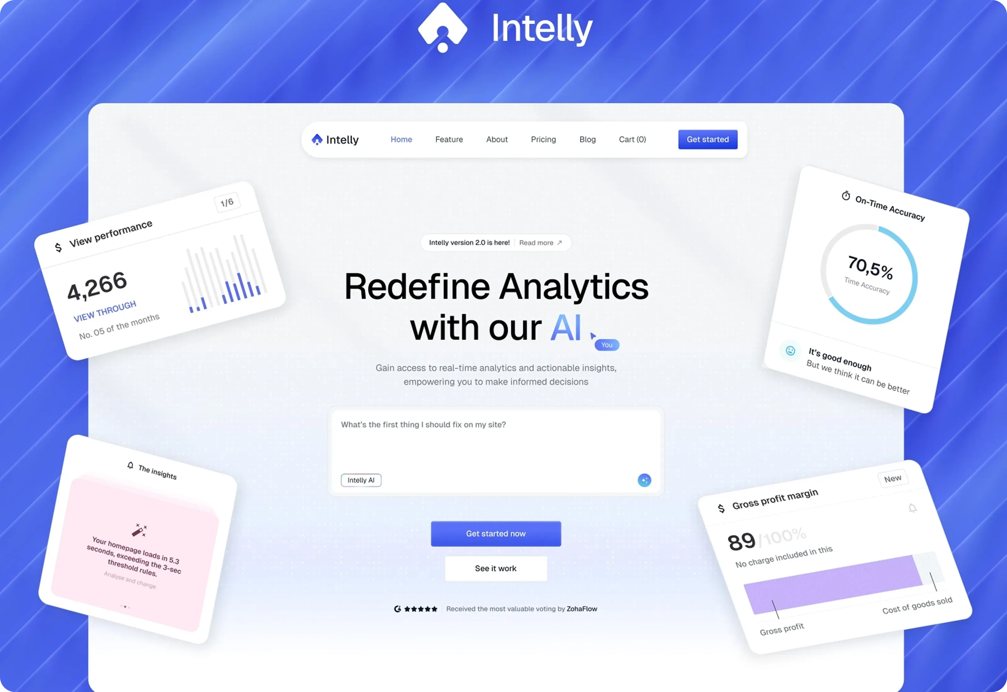 Intelly Ai Saa S Optimized