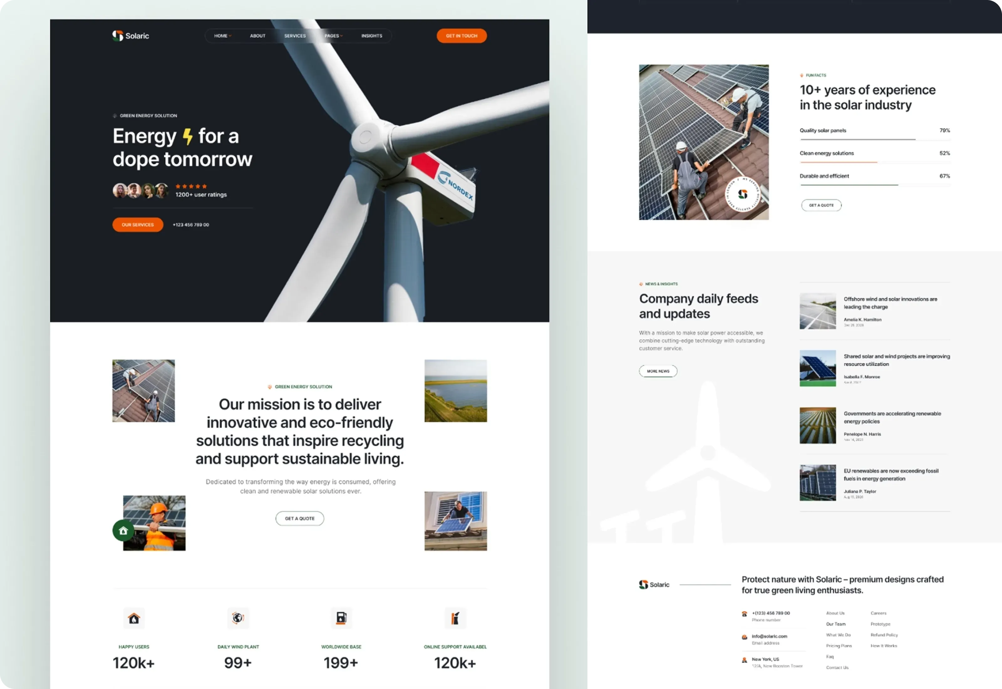 Solaric Solar Wind Service Template Optimized